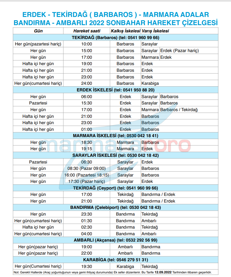 Bandırma Tekirdağ Feribot Seferleri ve Fiyatları 2024  
