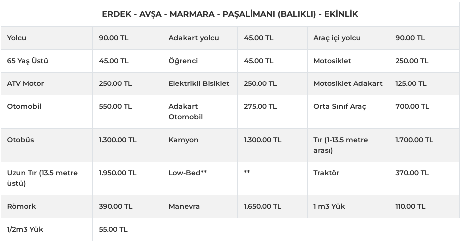 Avşa Adası Bilet Fiyatları 2025