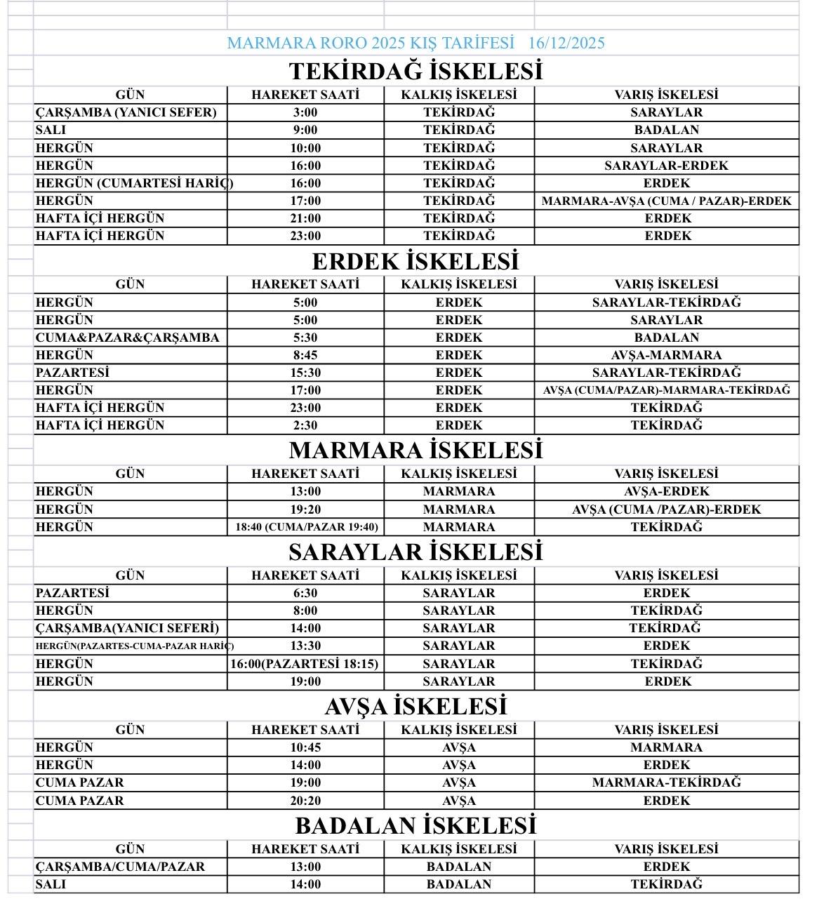 Bandırma Tekirdağ Feribot Seferleri ve Fiyatları 2026 SEFER SAATLERİ