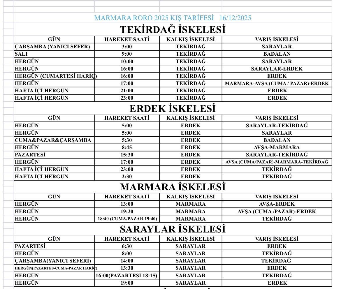 ERDEK MARMARA FERİBOT SEFERLERİ - MARMARA RORO